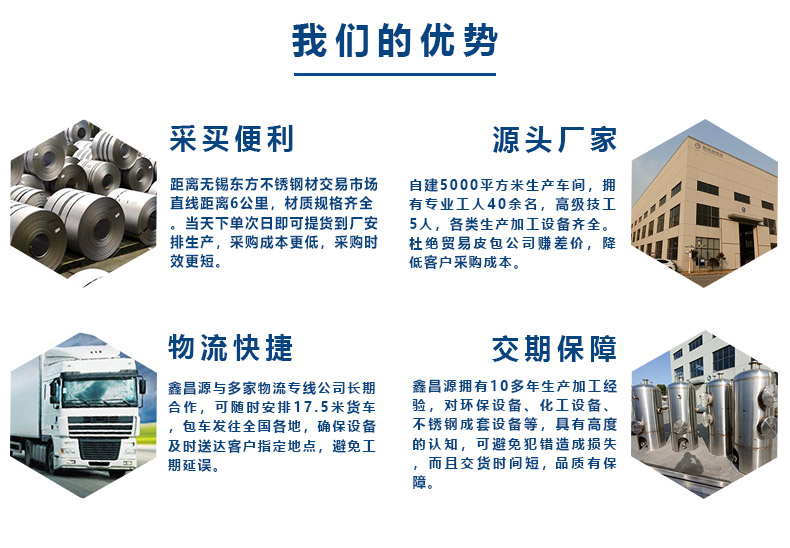 1614405183990801.jpg 我們的優(yōu)勢(shì).jpg